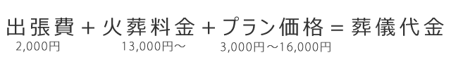 お迎え料金 2000円 ＋ 火葬料金 14,500円〜＋ プラン価格 0〜28,500円 ＝ 葬儀代金